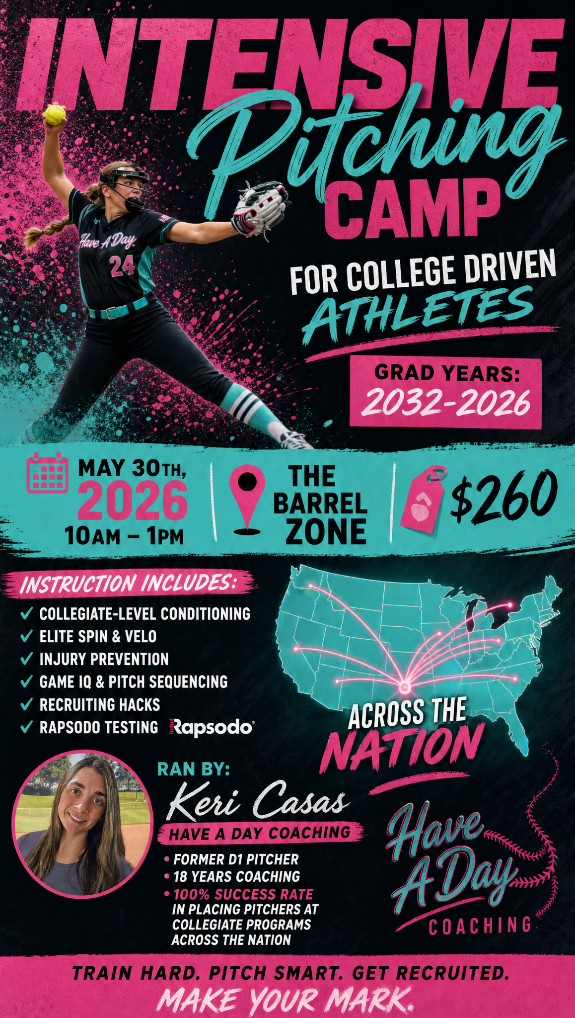 INTENSIVE PITCHING CLINIC WITH COACH KERI